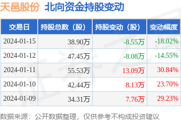 移動(dòng)通信設(shè)備銷(xiāo)售 市場(chǎng)趨勢(shì)、挑戰(zhàn)與未來(lái)展望