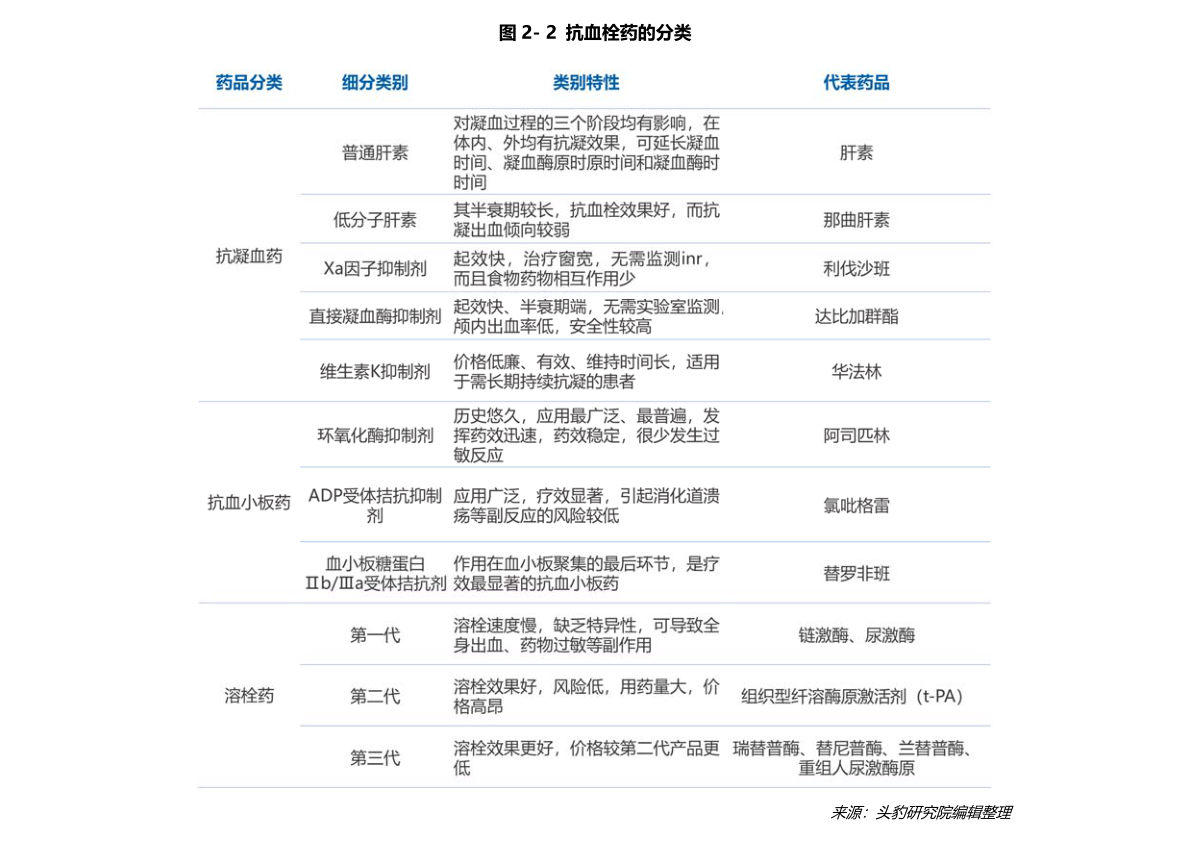 3月5日新股申購(gòu)聚焦 移動(dòng)通信設(shè)備銷售板塊迎新機(jī)遇