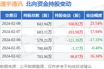 移動通信設(shè)備銷售的轉(zhuǎn)型與創(chuàng)新 從產(chǎn)品到體驗的進(jìn)化